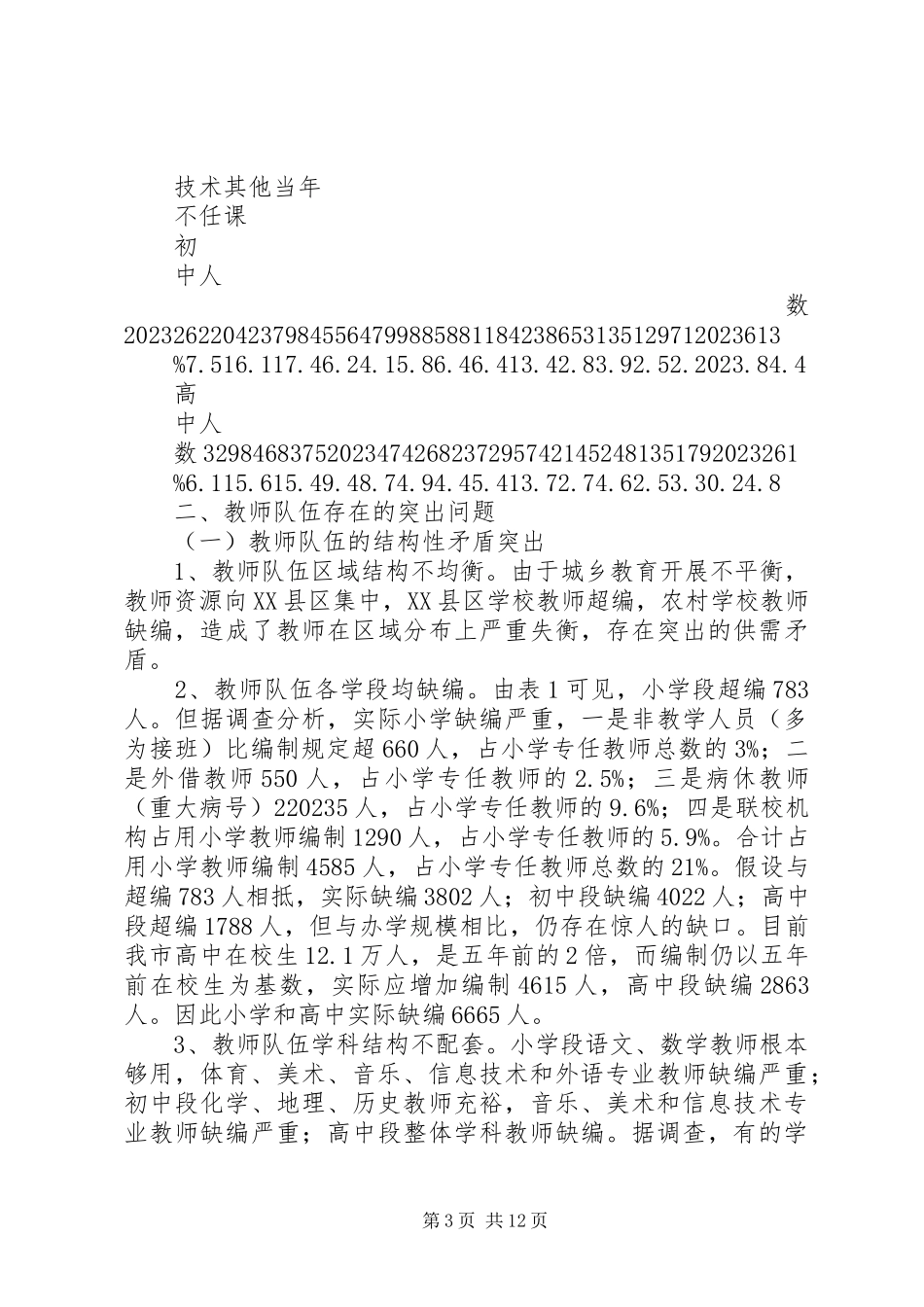 2023年中小学教师队伍基本情况的调研报告.docx_第3页