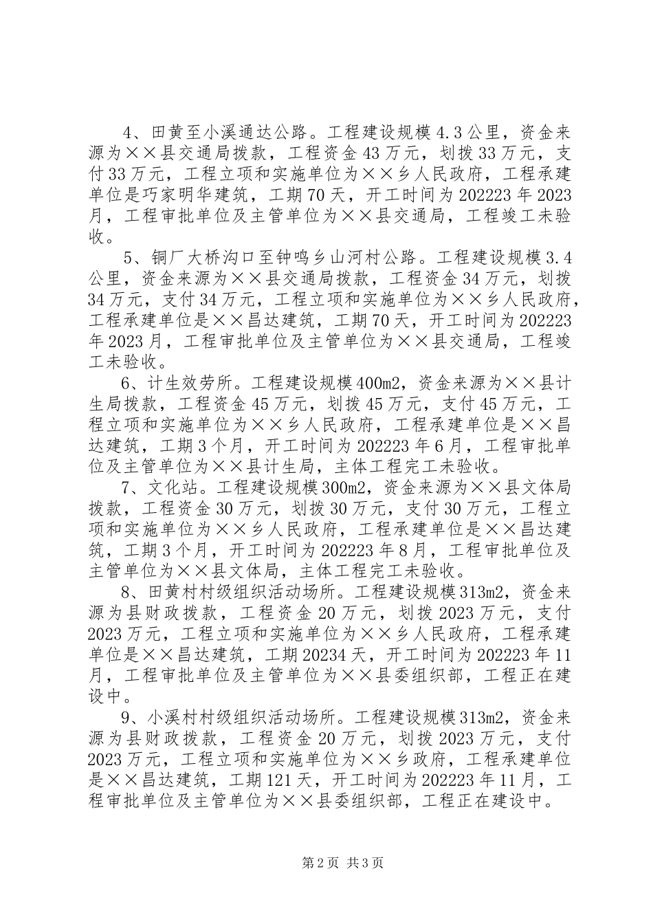 2023年乡镇工程建设领域突出问题专项治理自查报告.docx_第2页