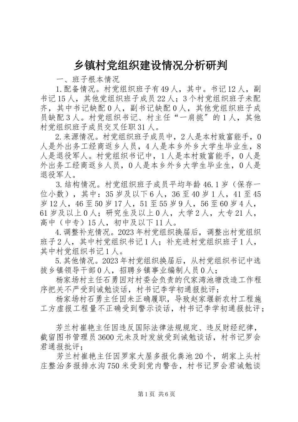 2023年乡镇村党组织建设情况分析研判.docx_第1页