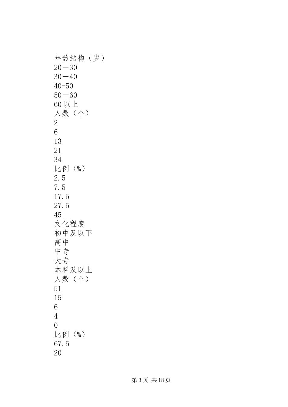 2023年乡镇社区党建工作调研报告.docx_第3页
