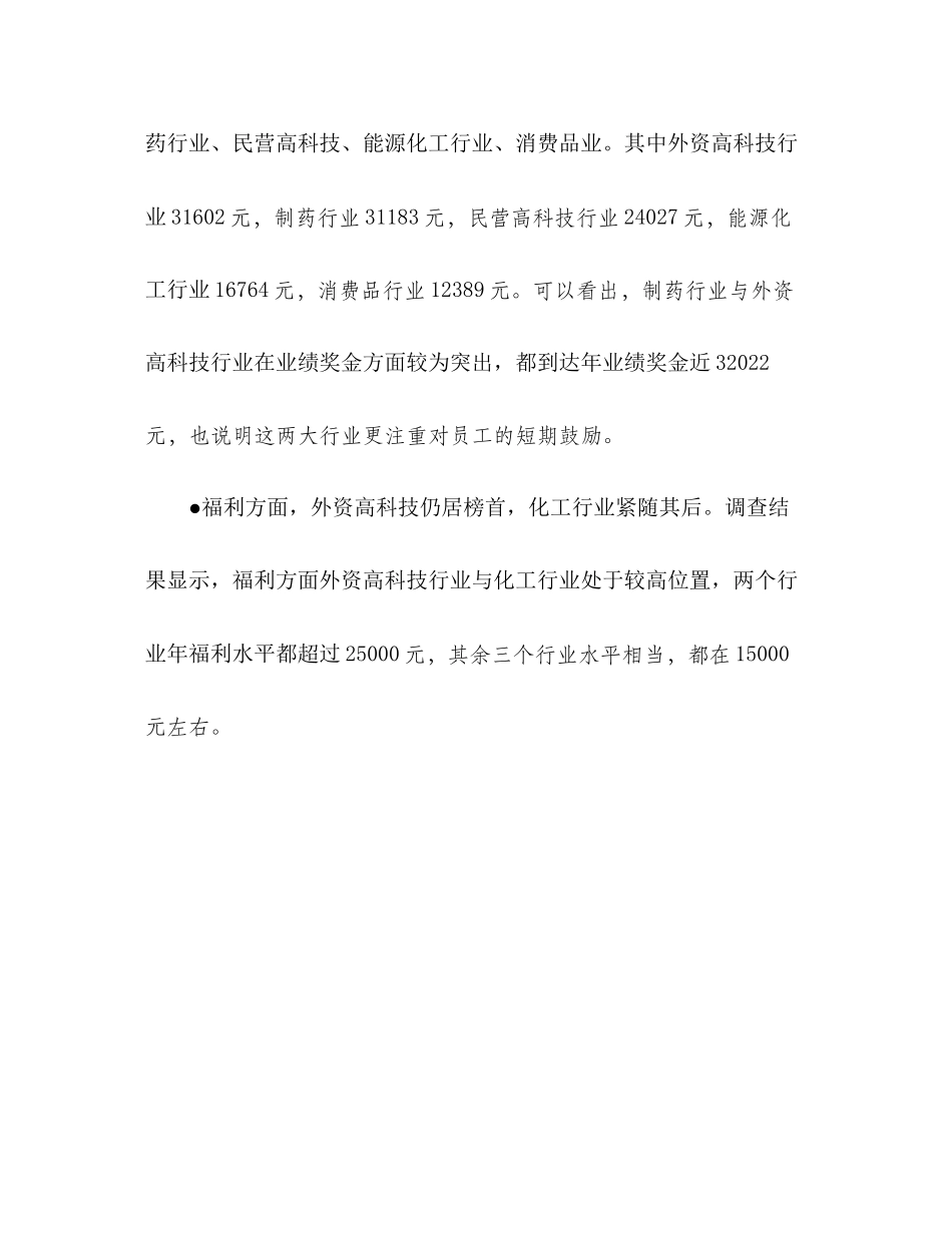 2023年五大热门行业薪酬调查.docx_第3页