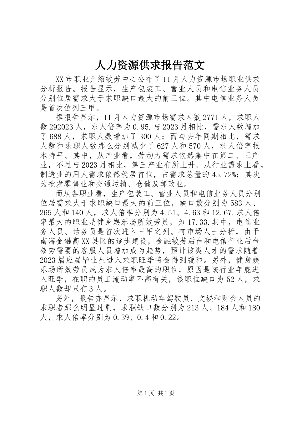 2023年人力资源供求报告.docx_第1页