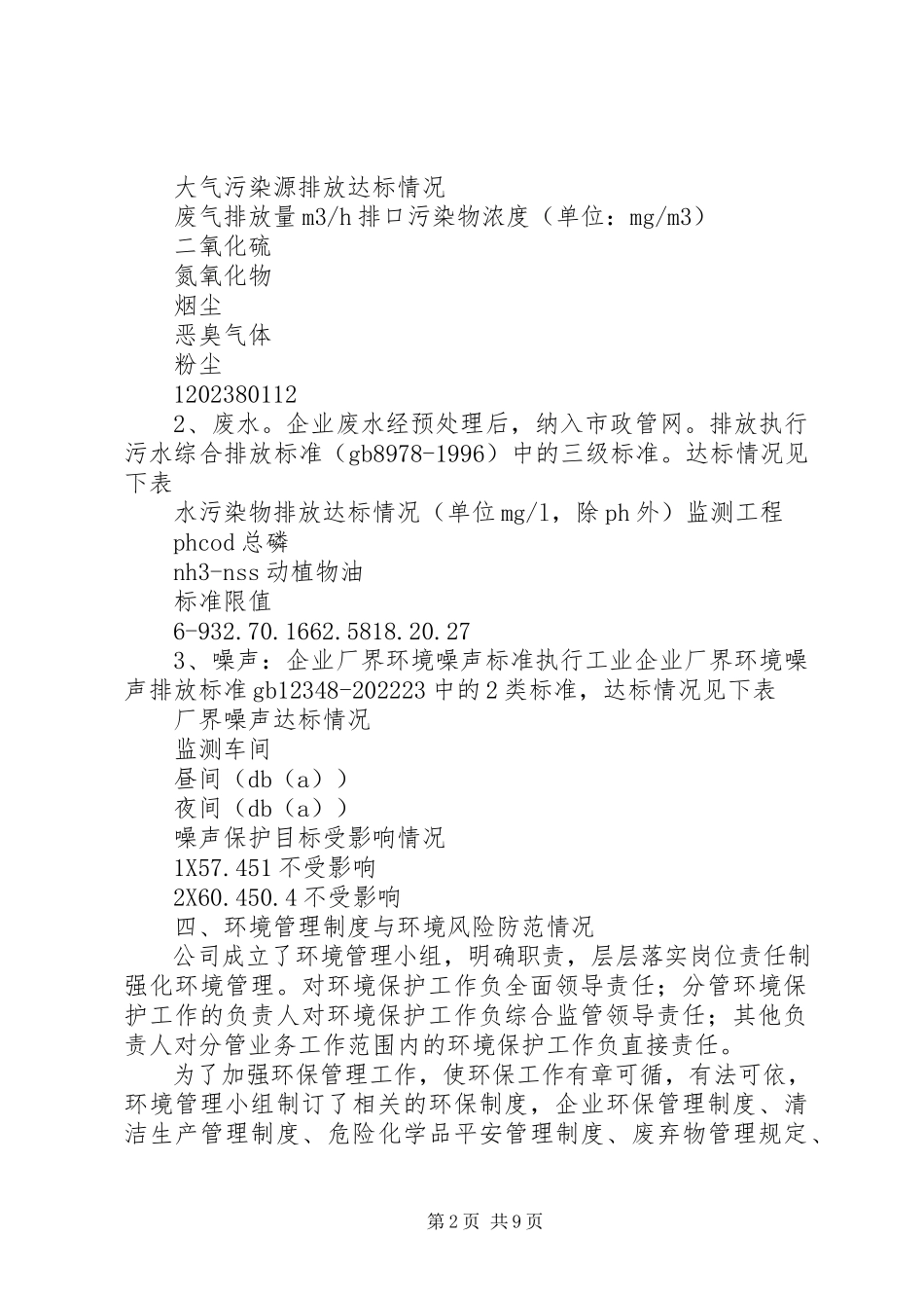 2023年企业环保自查报告.docx_第2页