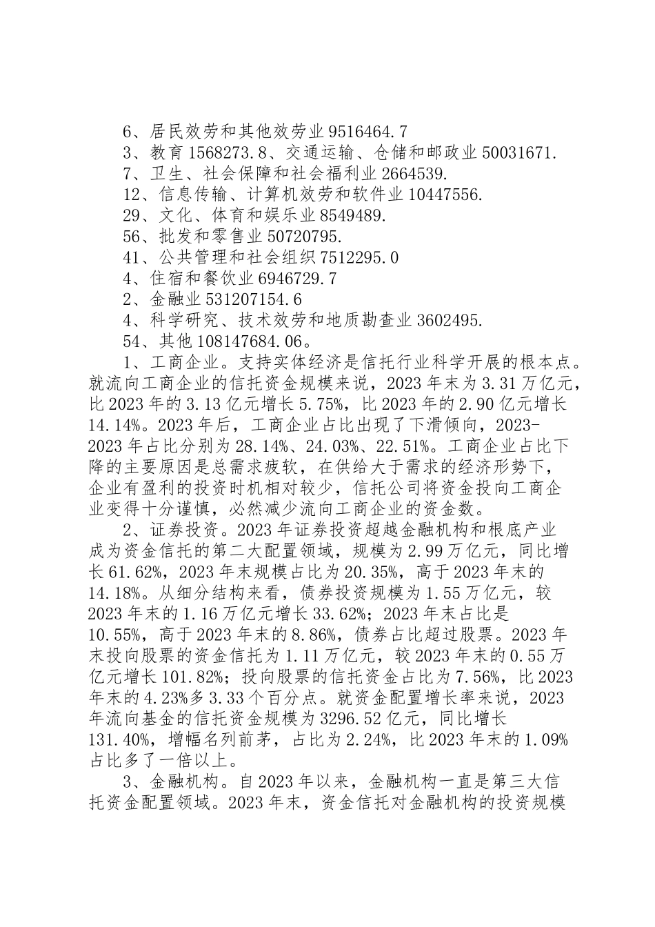 2023年信托行业调研报告.doc_第2页