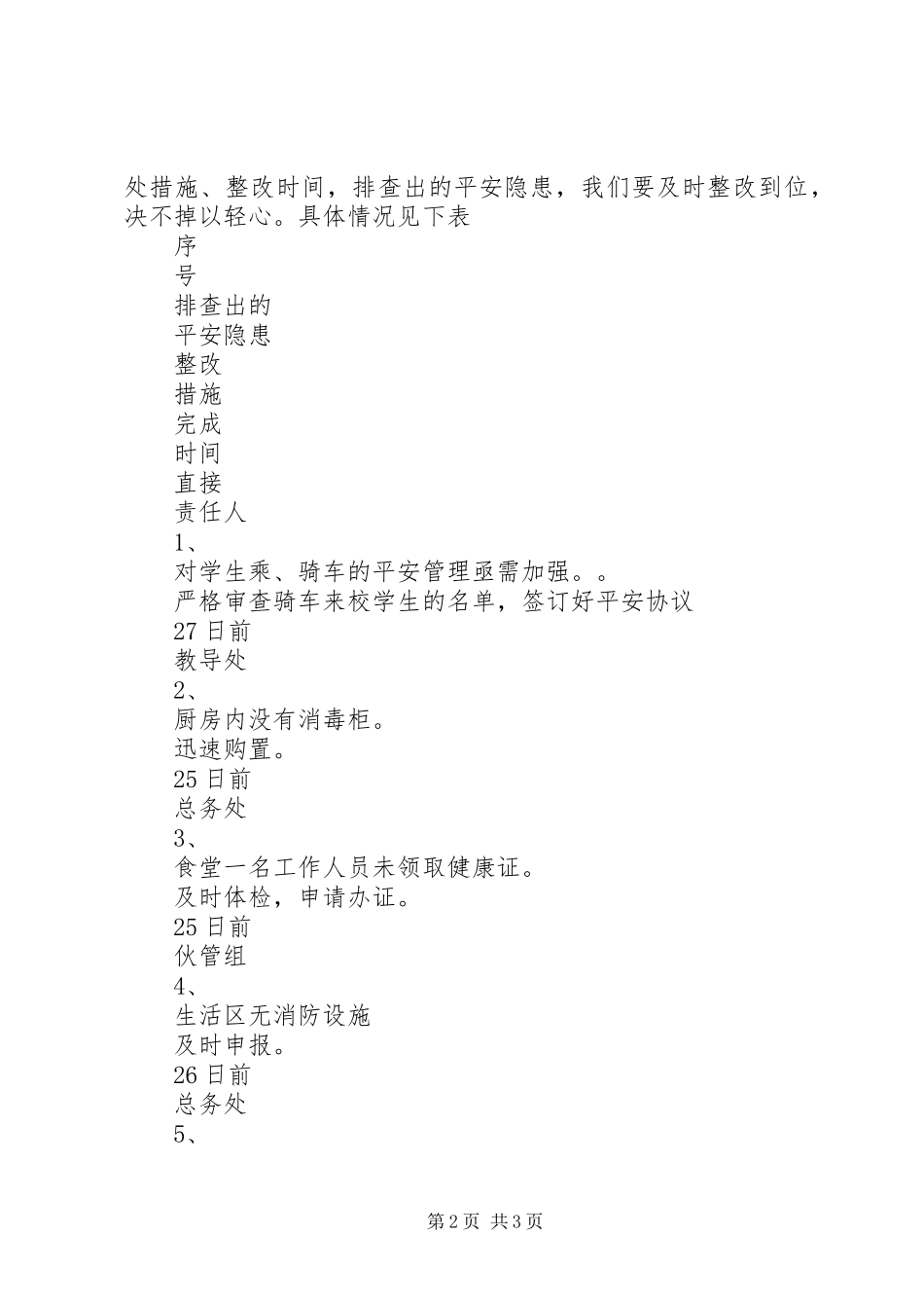 2023年倪厦小学安全工作自查报告.docx_第2页