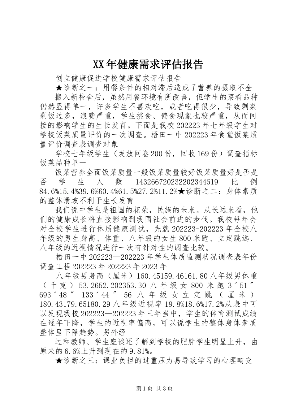 2023年健康需求评估报告.docx_第1页