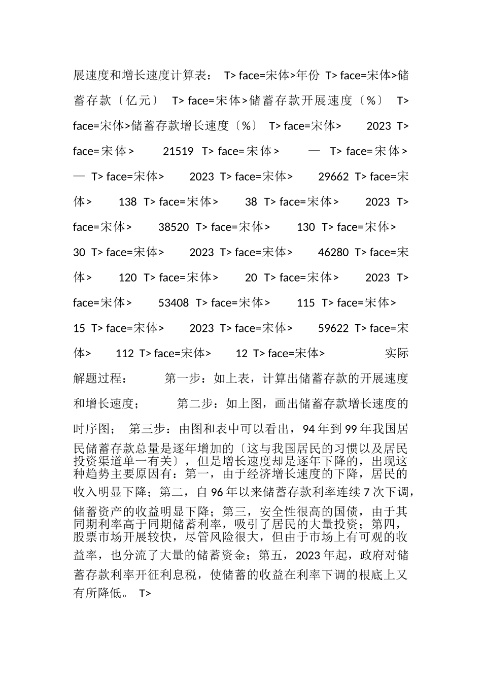 2023年储蓄存款银行业务统计分析.doc_第2页