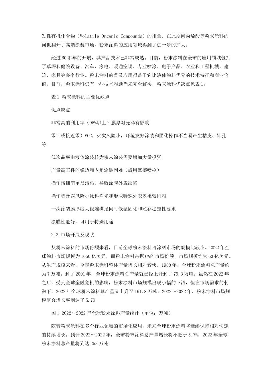 2023年全球粉末涂料行业发展介绍.docx_第2页
