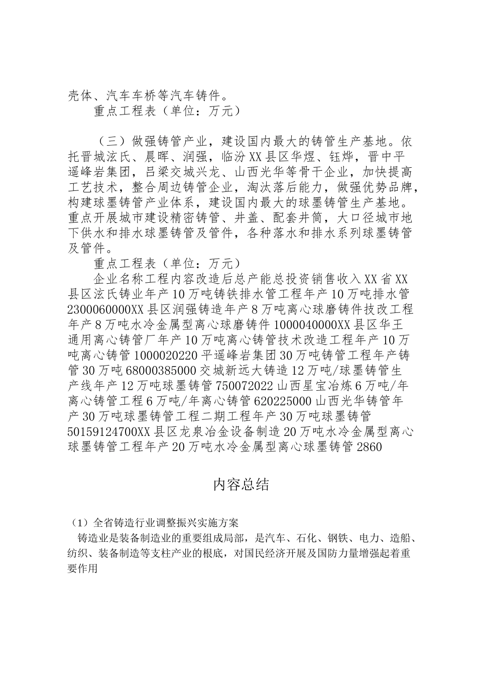 2023年全省铸造行业调整振兴实施方案.doc_第3页