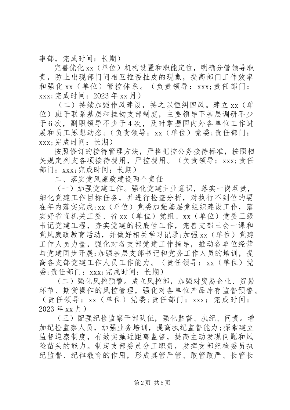 2023年公司巡察反馈意见整改情况报告.docx_第2页