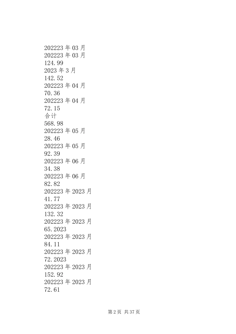 2023年公司系统运作状况和亮点提炼调研报告.docx_第2页