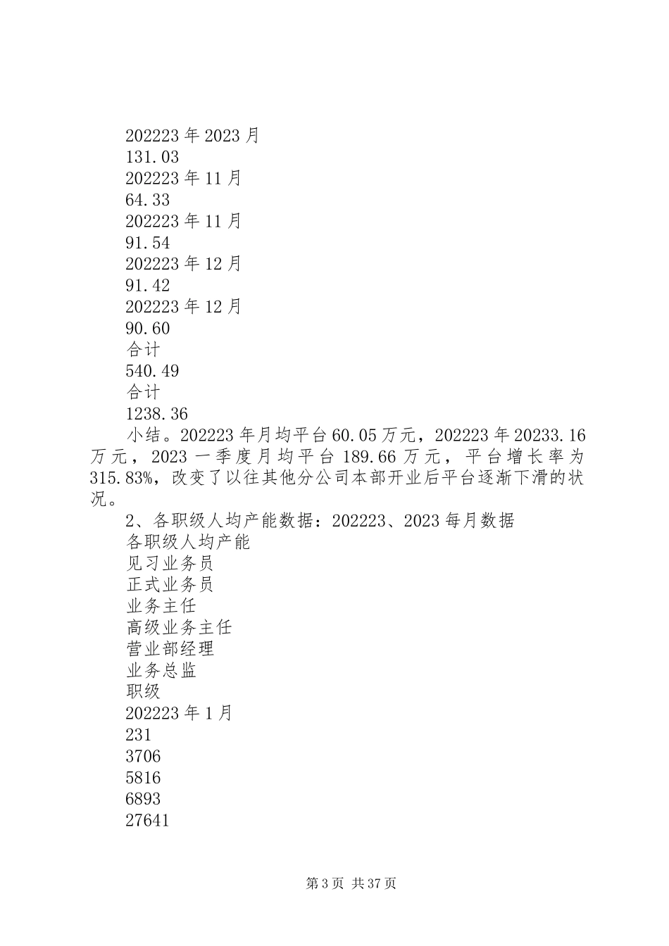 2023年公司系统运作状况和亮点提炼调研报告.docx_第3页