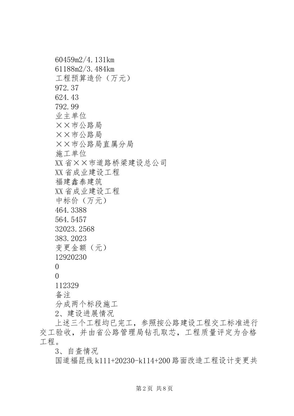 2023年公路局工程建设领域突出问题专项治理自查自纠报告.docx_第2页