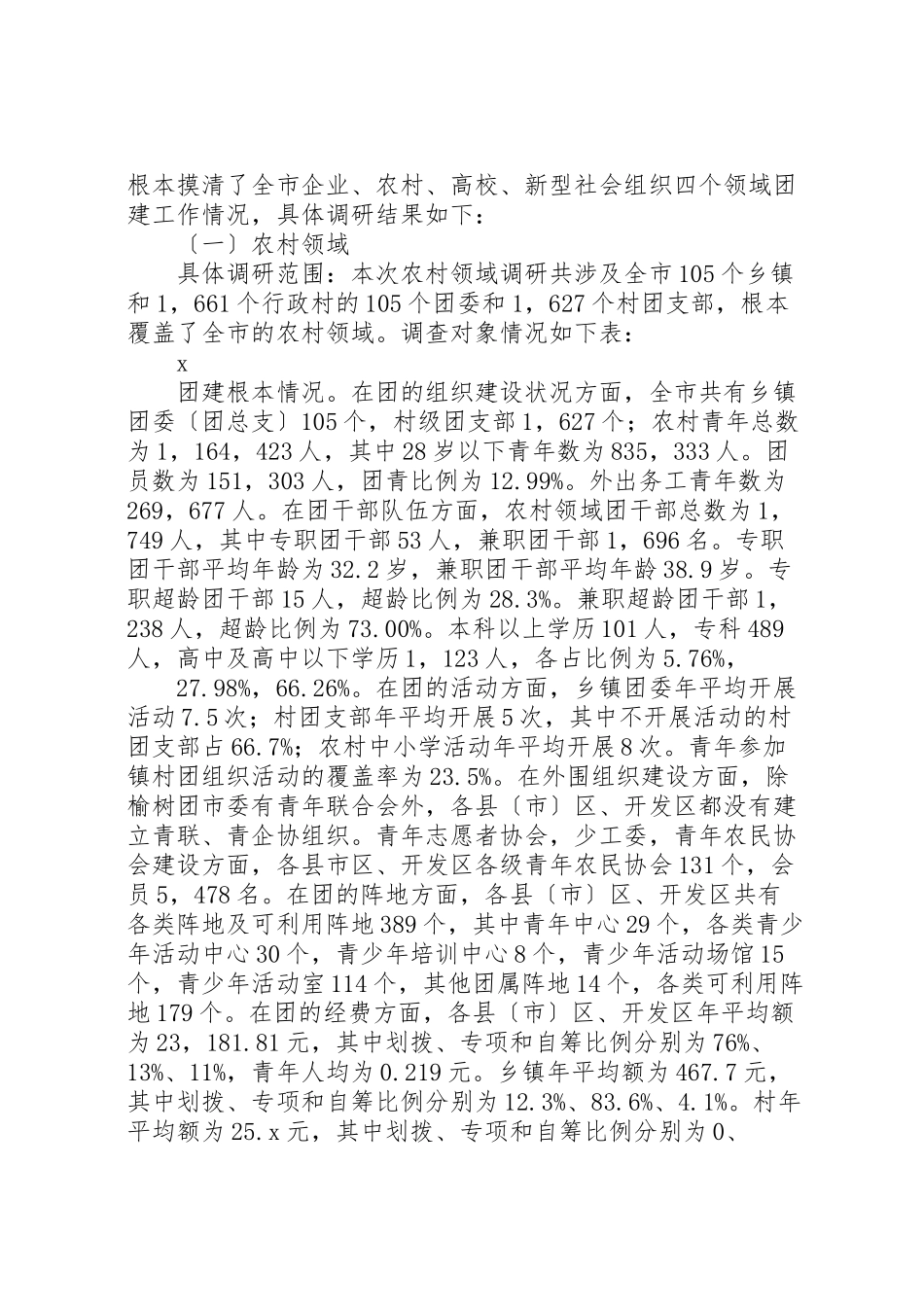 2023年共青团基层组织建设调研报告.doc_第2页