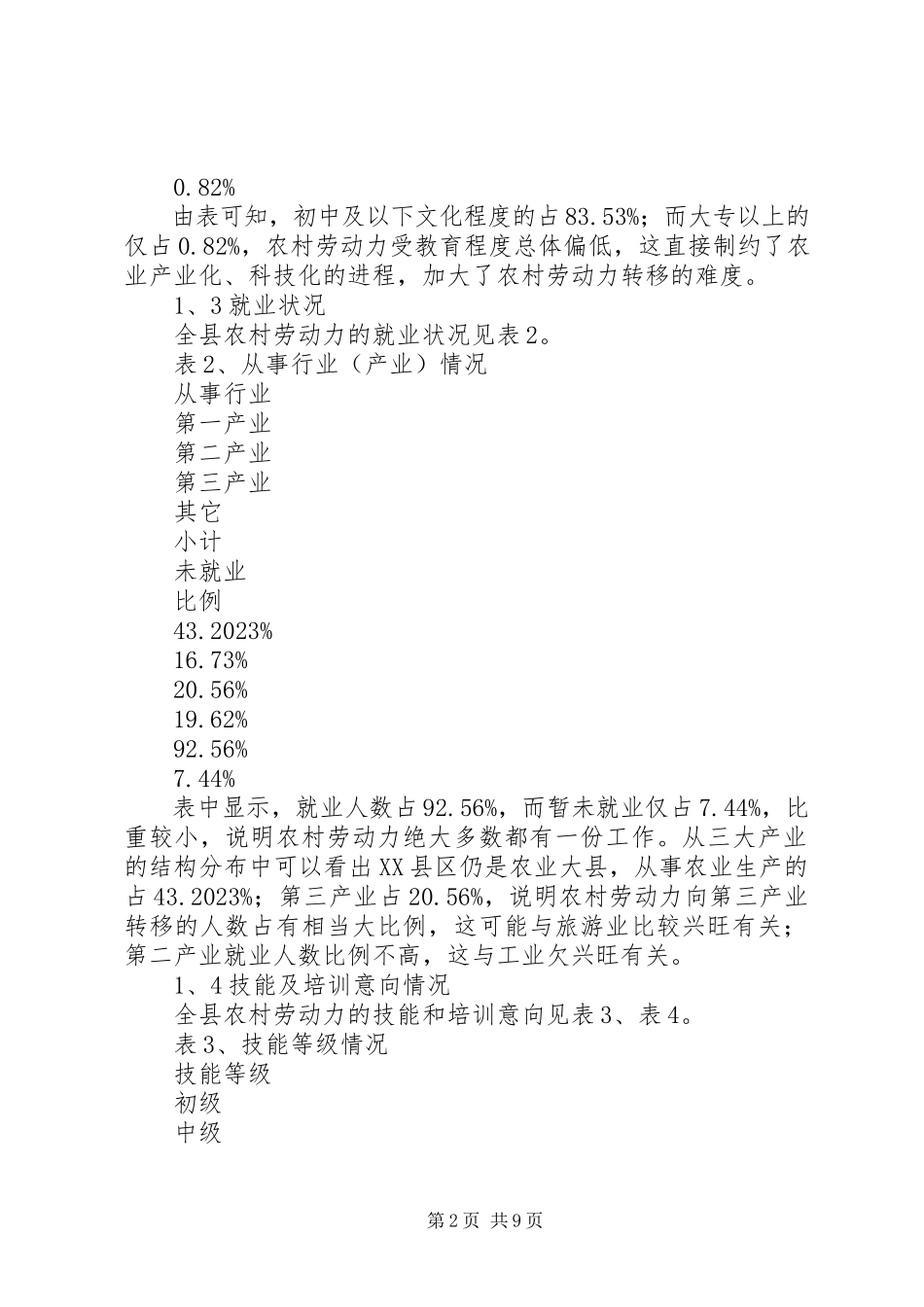 2023年农村劳动力现状分析及培训转移对策思考.docx_第2页