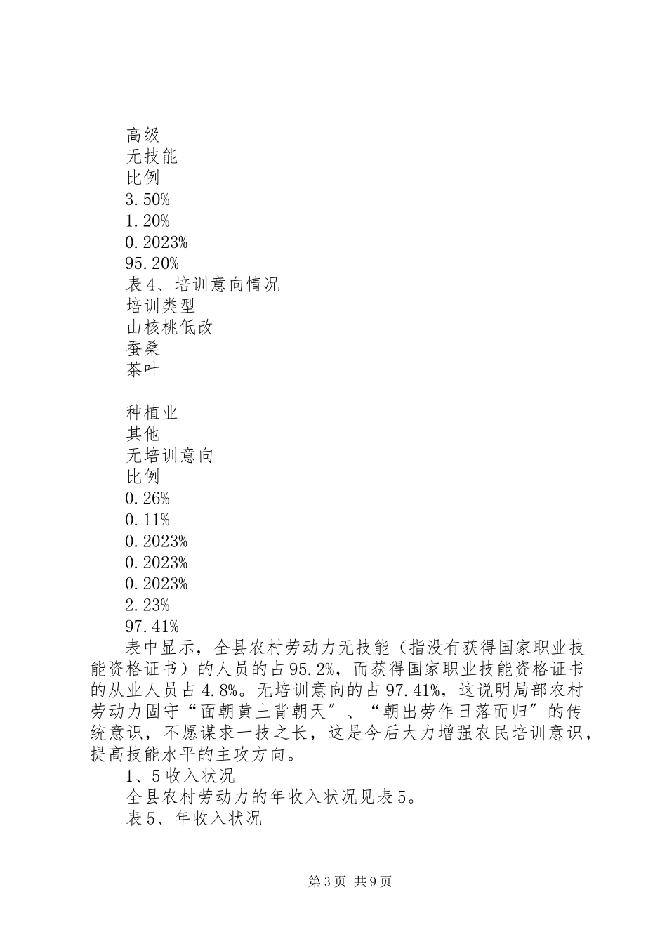 2023年农村劳动力现状分析及培训转移对策思考.docx_第3页