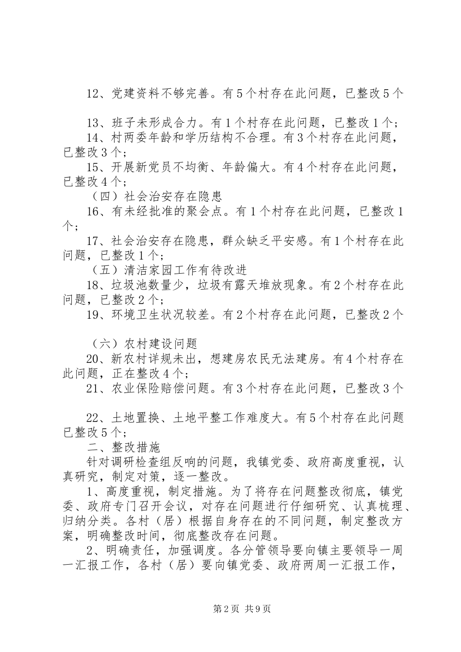 2023年农村基层工作问题整改情况报告三篇.docx_第2页