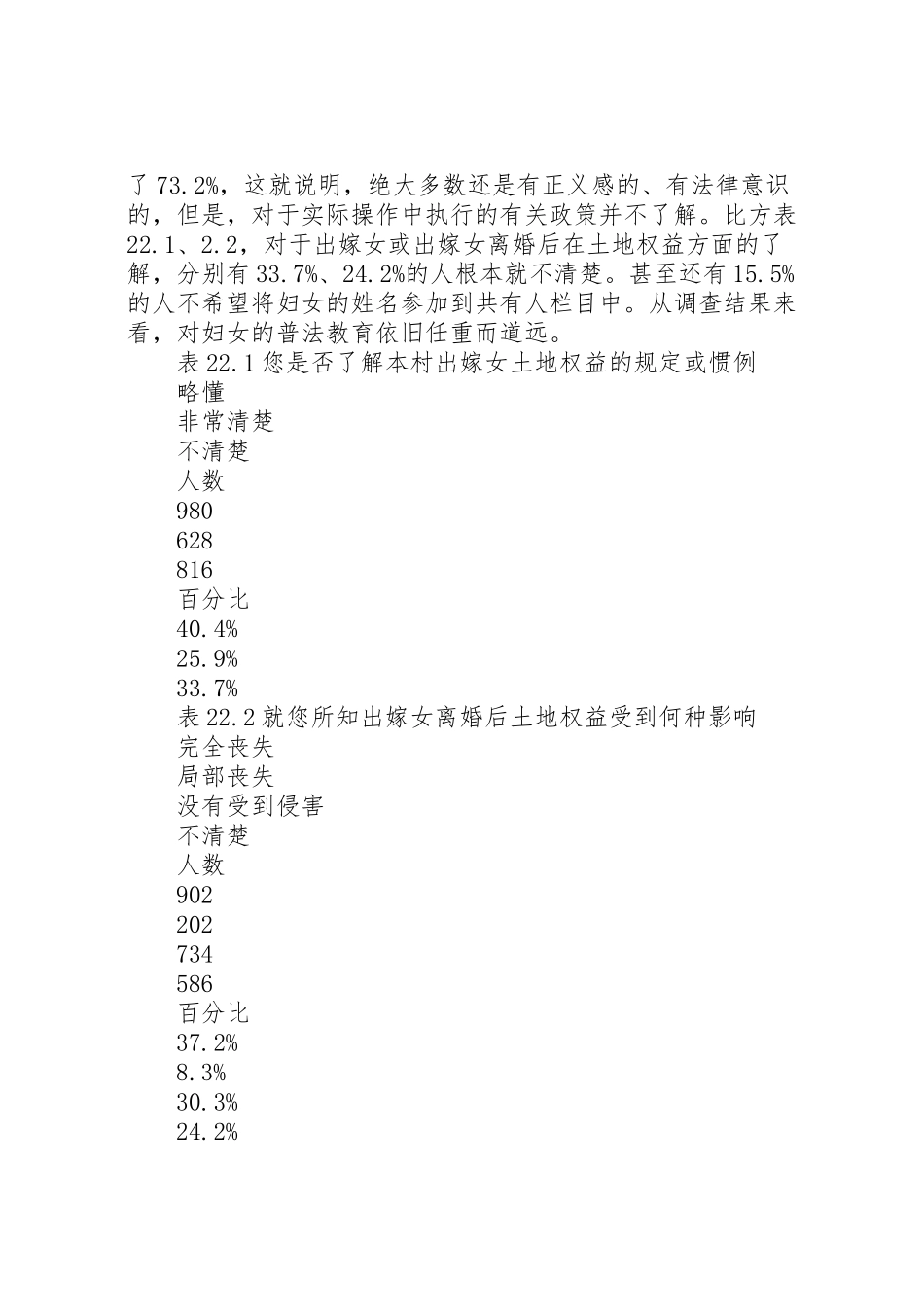 2023年农村妇女土地权益维护调研报告农村妇女土地权益.doc_第2页