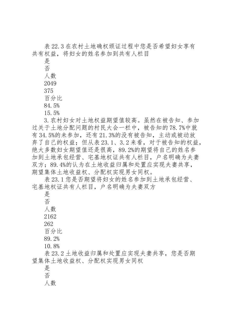 2023年农村妇女土地权益维护调研报告农村妇女土地权益.doc_第3页