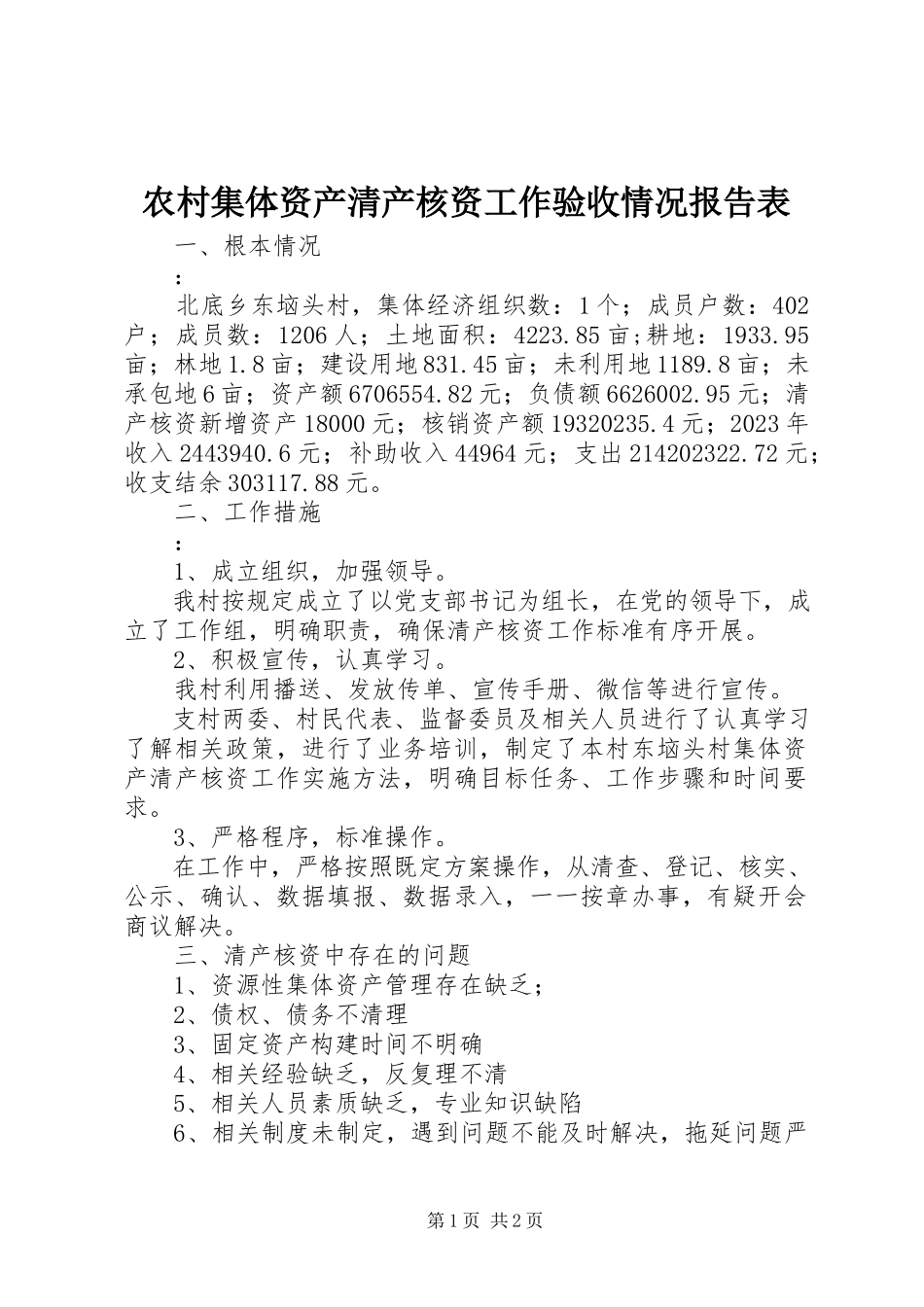 2023年农村集体资产清产核资工作验收情况报告表.docx_第1页