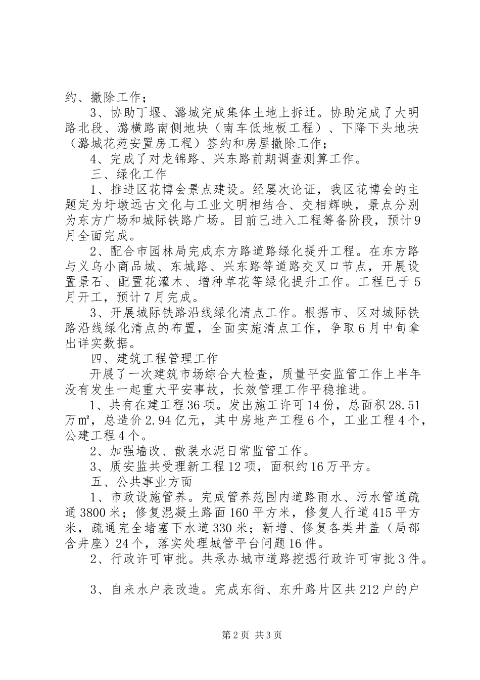 2023年区建设局上半年工作总结报告.docx_第2页