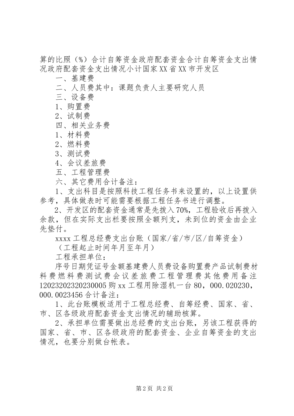 2023年区科技经费使用情况的视察报告.docx_第2页