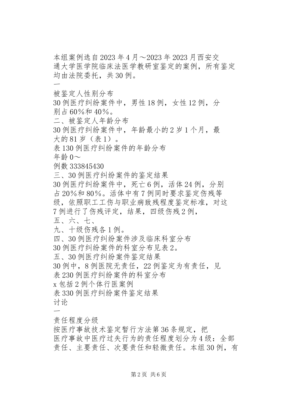 2023年医疗事故的责任程度法医鉴定30例分析.docx_第2页