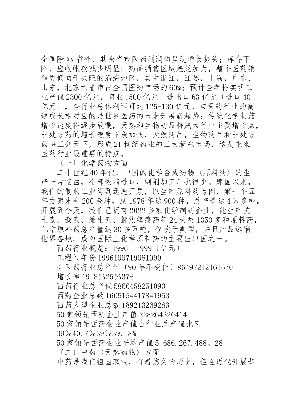 2023年医药行业研究报告.doc_第2页