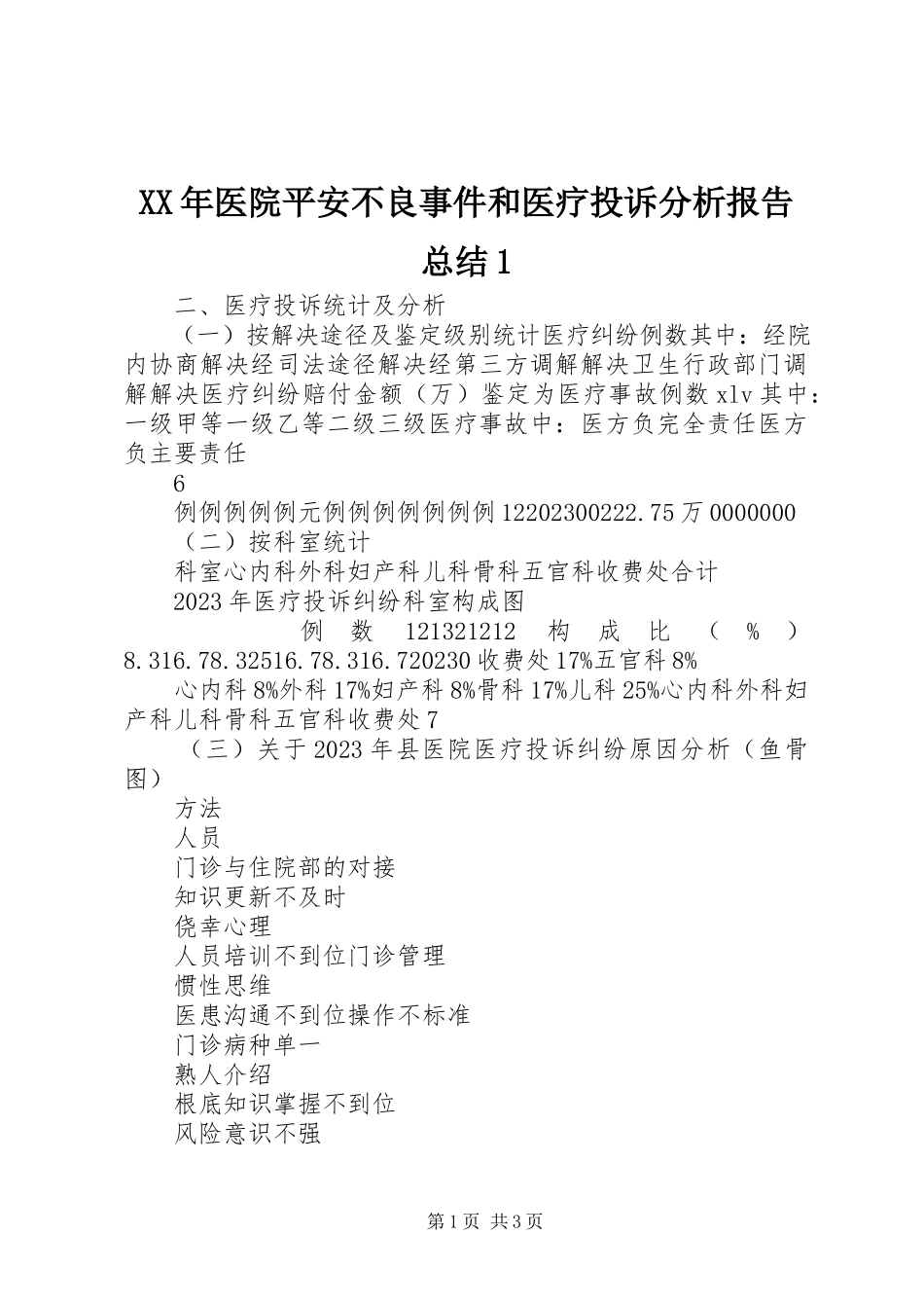 2023年医院安全不良事件和医疗投诉分析报告总结1.docx_第1页