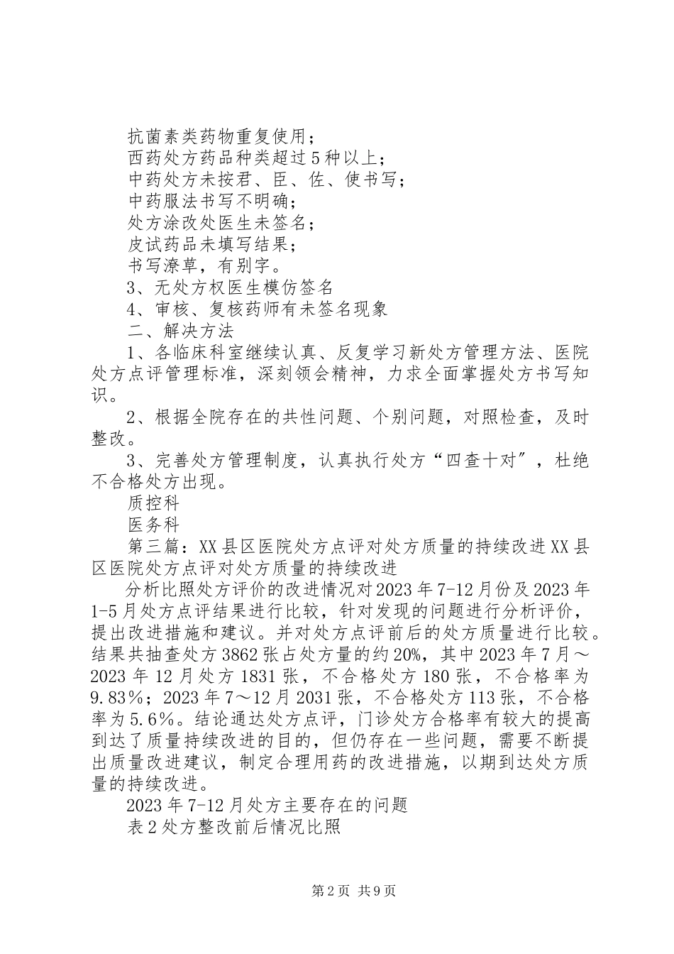 2023年医院对处方点评意见的处理情况报告.docx_第2页
