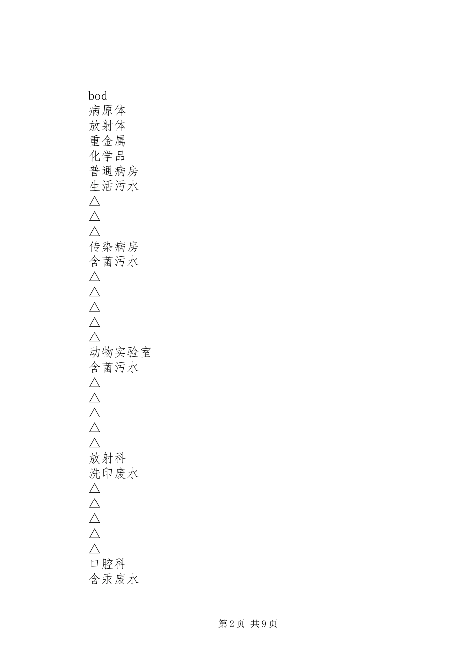 2023年医院污水处理情况调研报告.docx_第2页