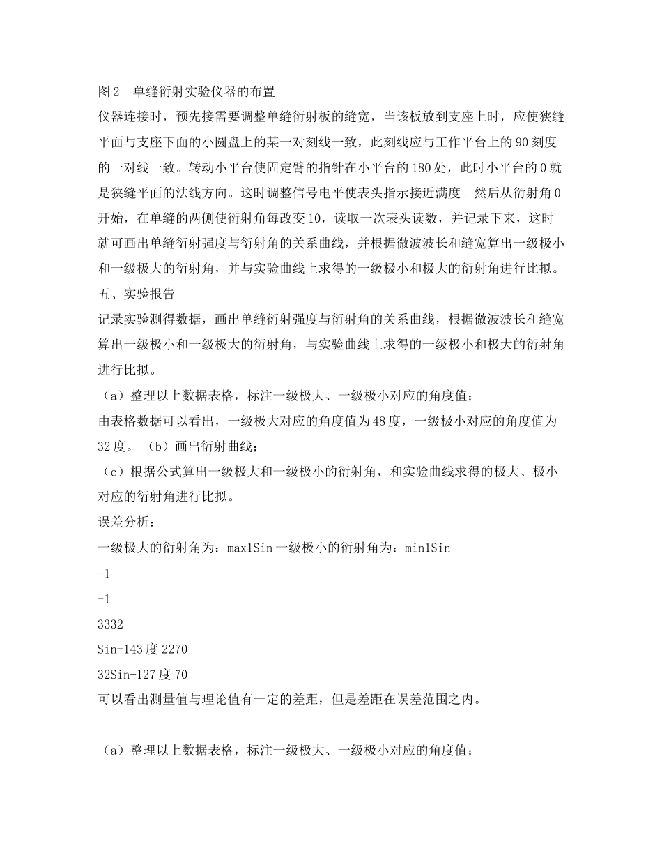 2023年单缝衍射实验报告.docx_第2页