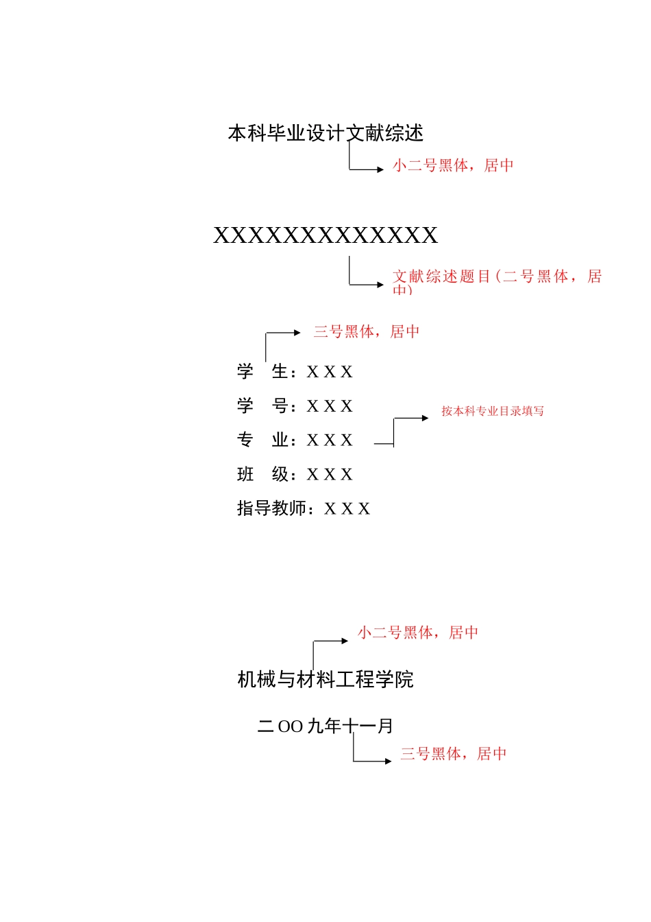 2023年机械与材料工程学院关于毕业设计写作要求.doc_第3页