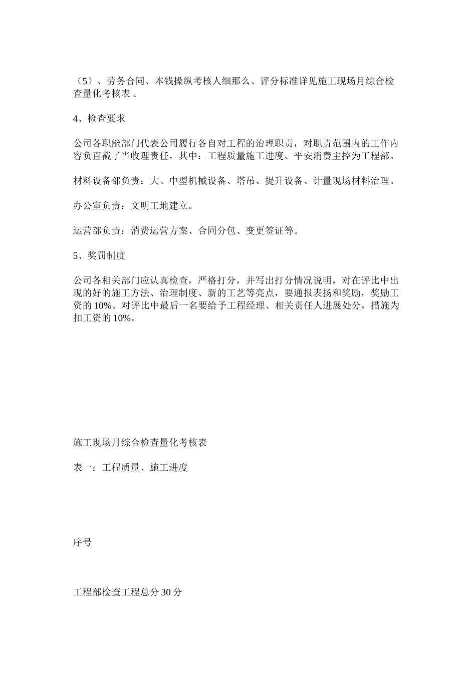 2023年建筑企ۥ业月综合检查量化考核办法.docx_第2页