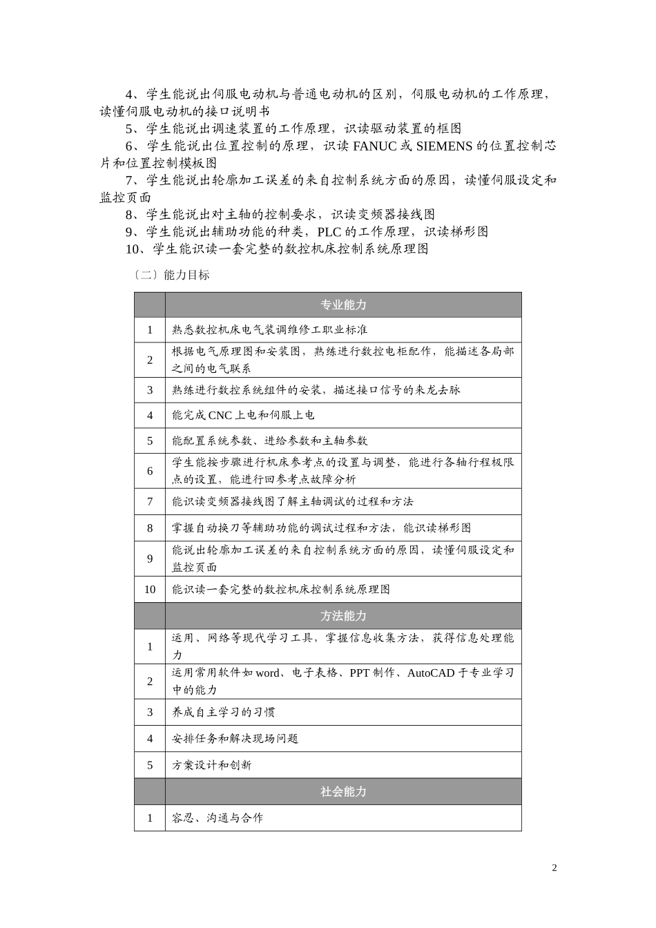 2023年数控机床控制系统安装与调试课程标准.doc_第2页