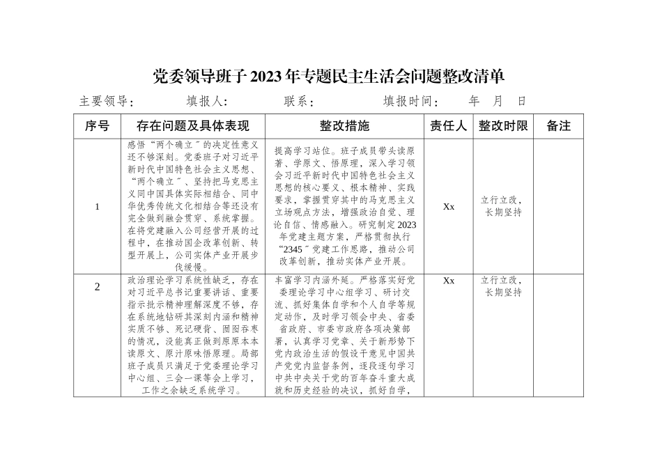 2023年国企党委领导班子党史学习教育专题民主生活会问题整改清单.docx_第1页