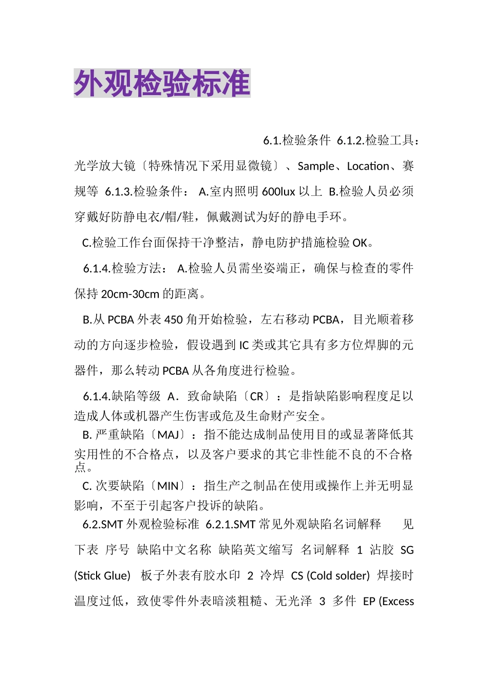 2023年外观检验标准.doc_第1页