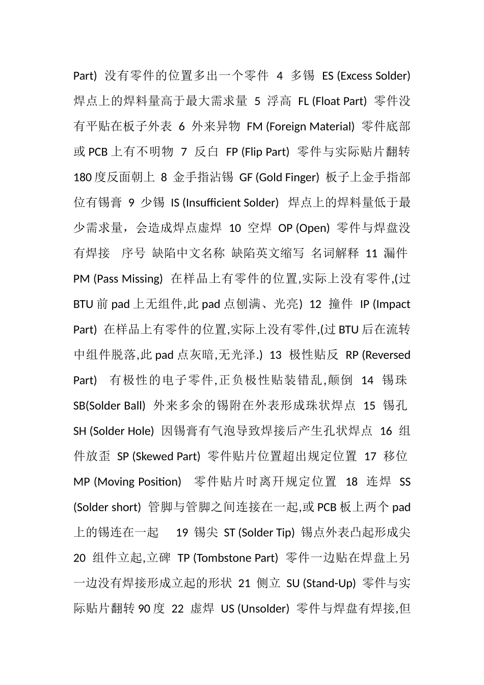 2023年外观检验标准.doc_第2页