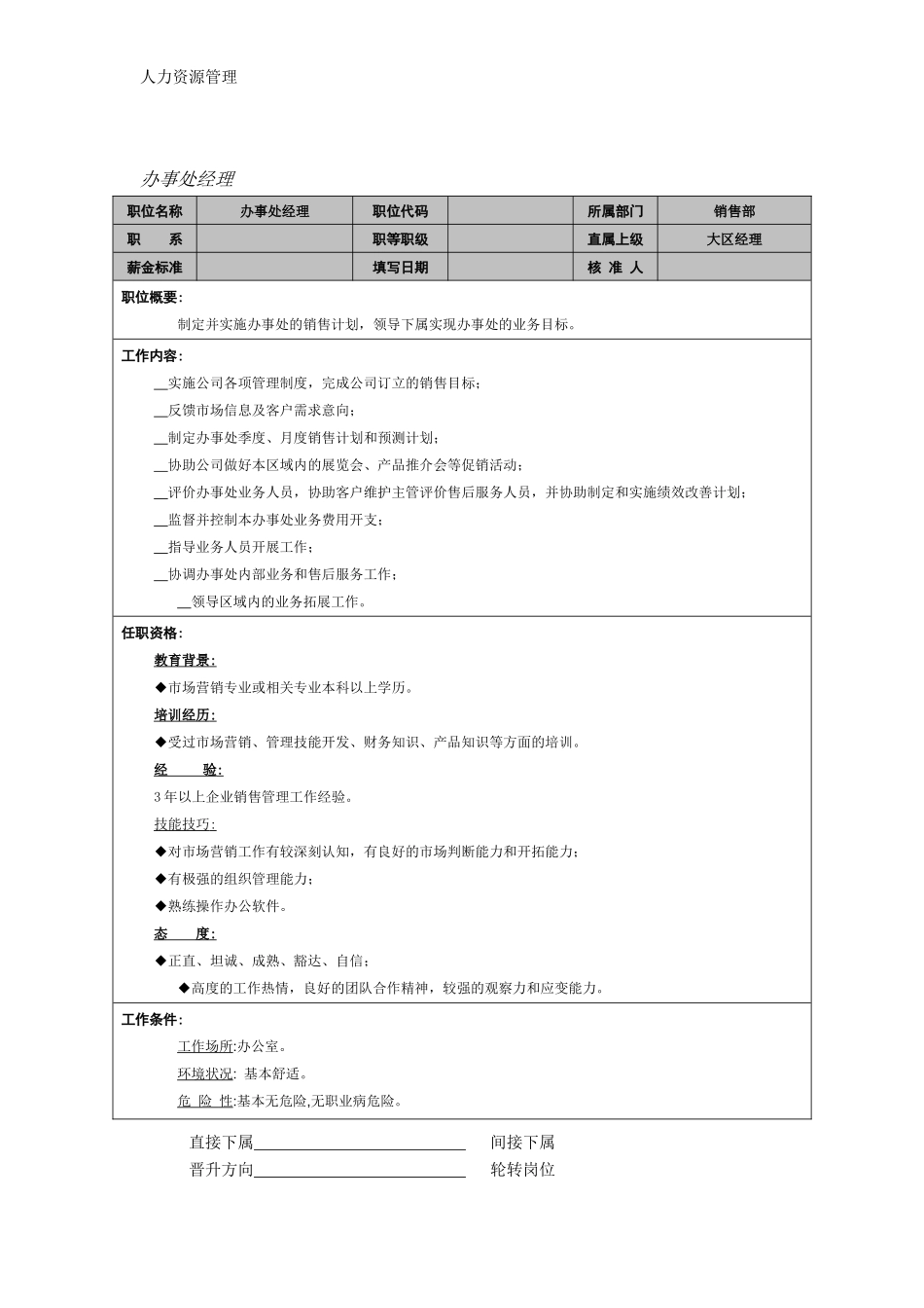 人力资源管理 企业管理 岗位说明 办事处经理.docx_第1页