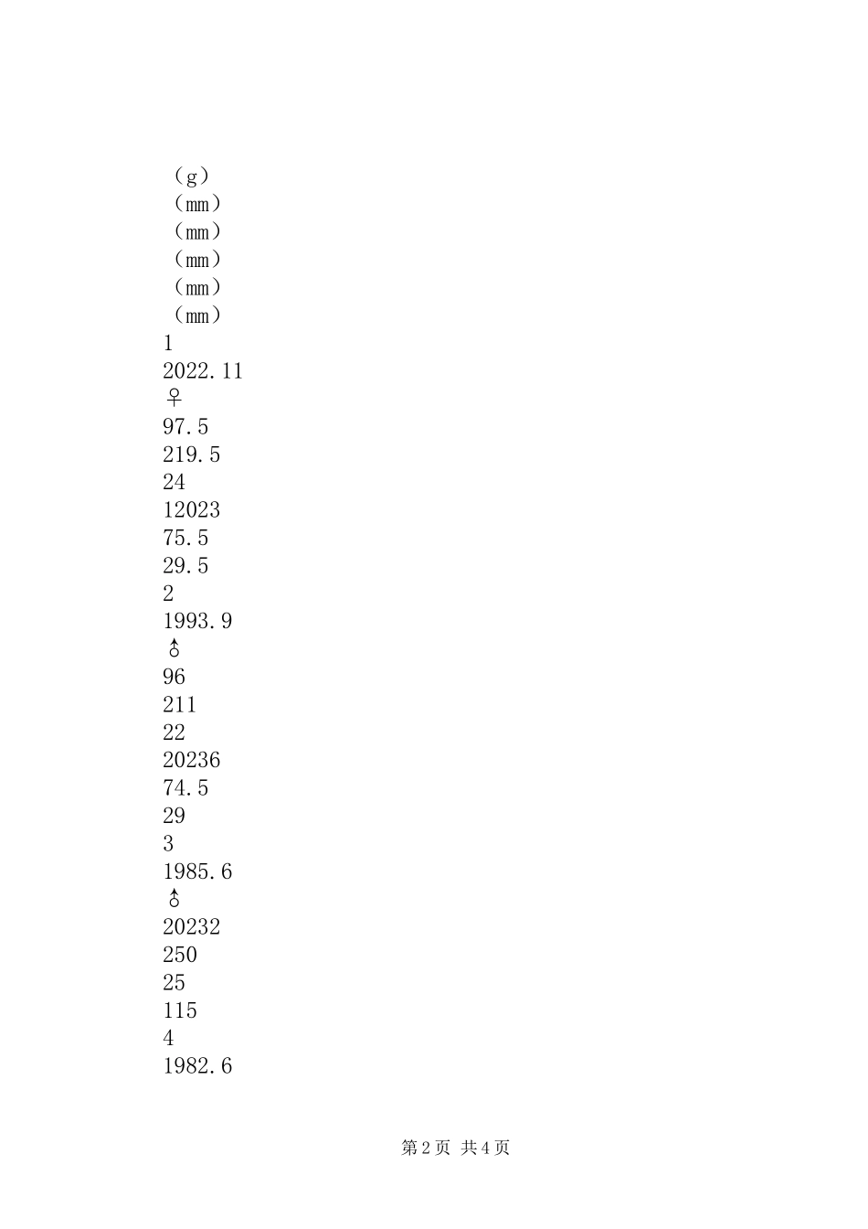 2023年论金秀和柳州发现黑眉拟啄木鸟海南亚种.docx_第2页