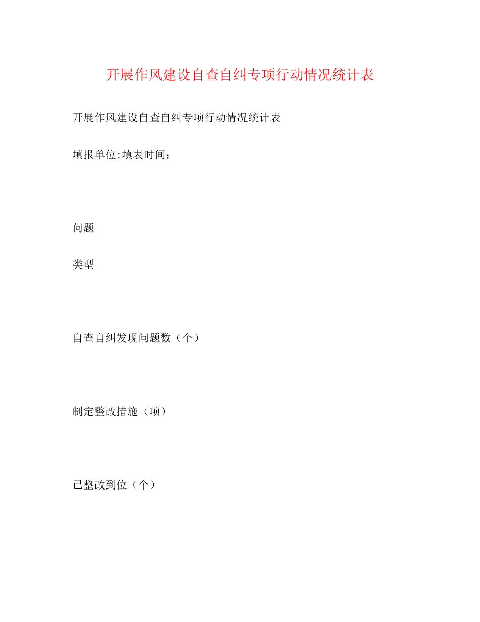 2023年开展作风建设自查自纠专项行动情况统计表.docx_第1页