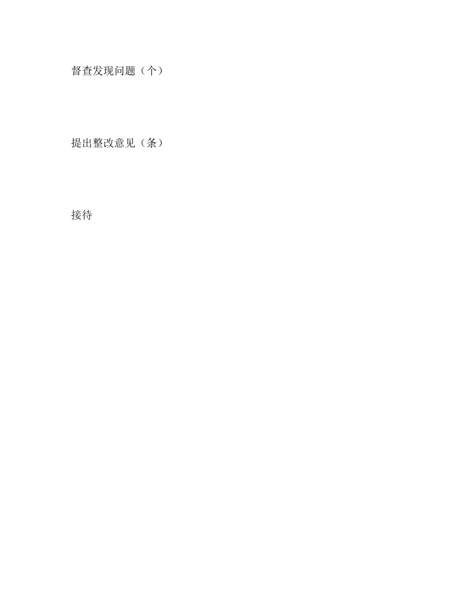 2023年开展作风建设自查自纠专项行动情况统计表.docx_第3页