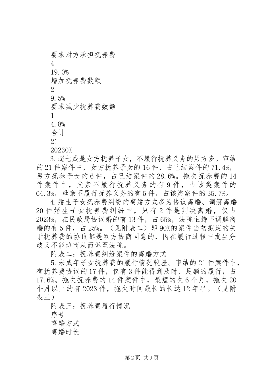 2023年未成年人抚养费纠纷案件的特点问题及对策.docx_第2页