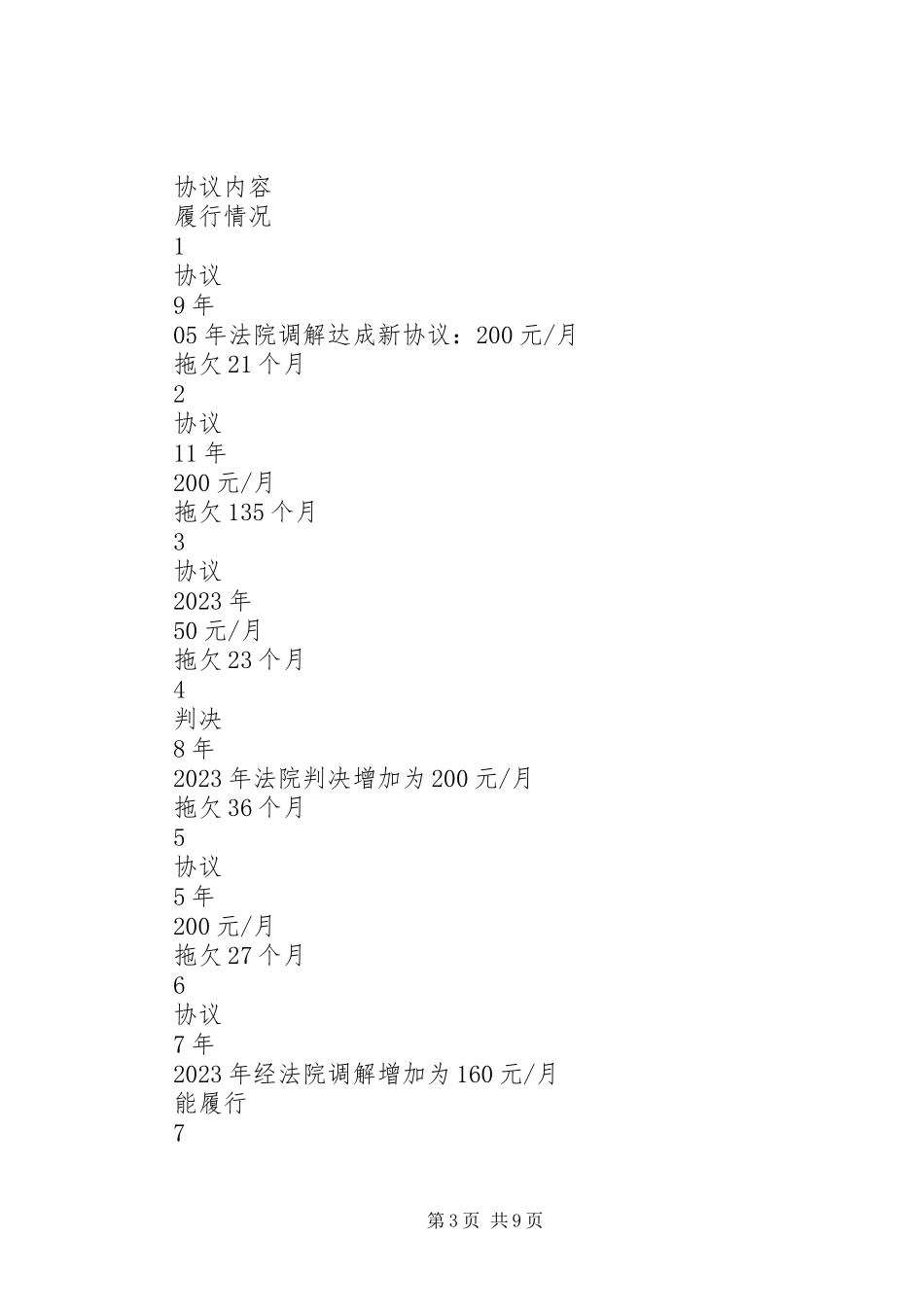 2023年未成年人抚养费纠纷案件的特点问题及对策.docx_第3页