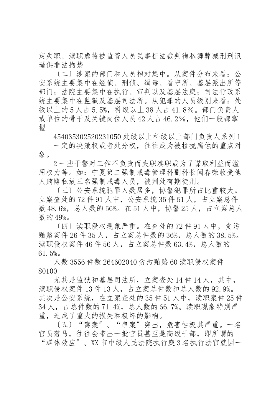 2023年司法系统职务犯罪原因特点预防对策.doc_第2页