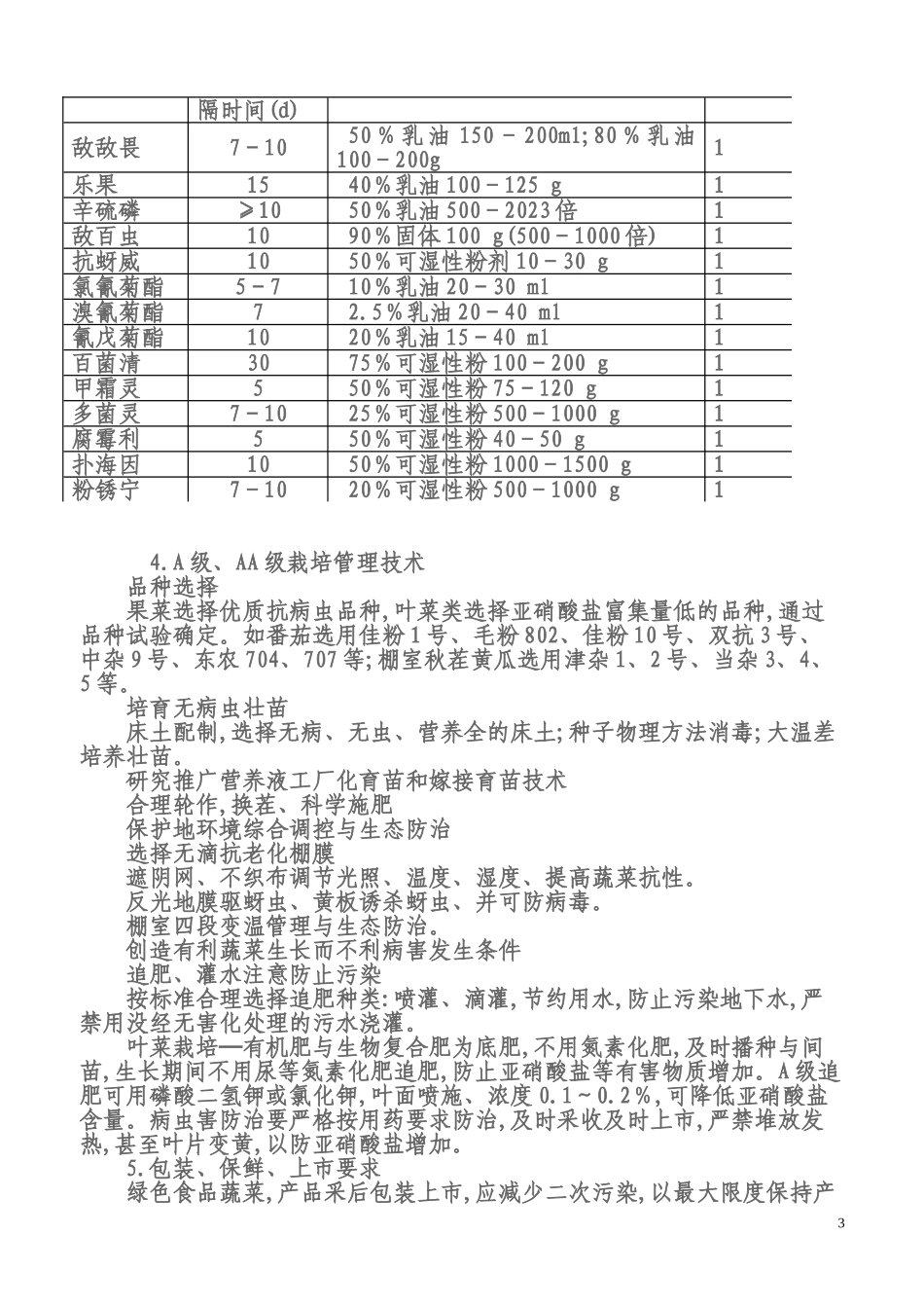 2023年绿色食品蔬菜标准与技术规程.doc_第3页
