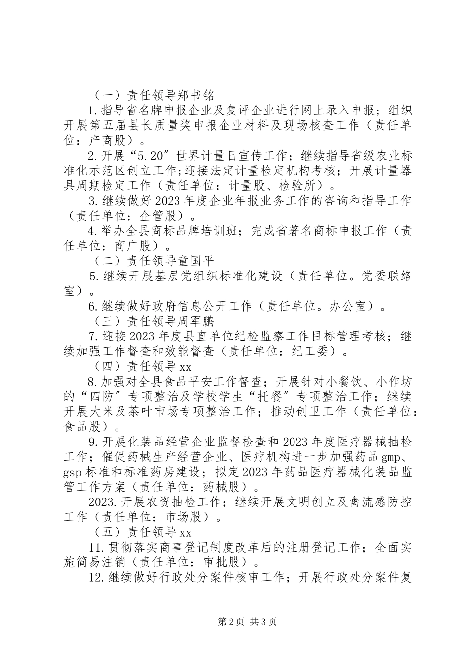 2023年市场监管局4月份工作情况及5月份工作安排.docx_第2页