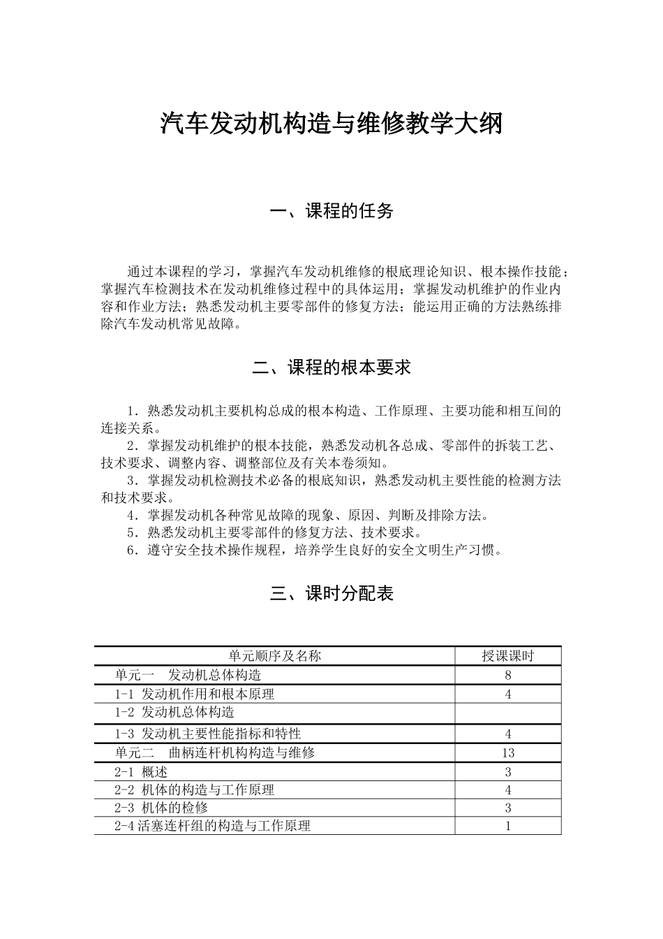 2023年汽车发动机构造与维修教学大纲51391.doc_第1页