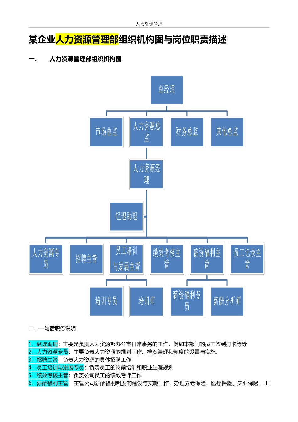 人力资源管理 企业管理 岗位说明 人力资源管理部.docx_第1页