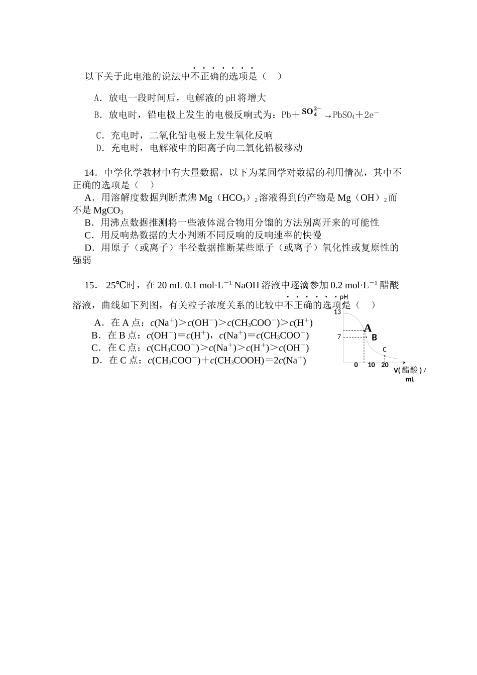 2023年高考化学热点专题辅导六doc高中化学.docx_第2页